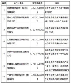 文旅部取消7家旅行社出境旅游業務并注銷4家旅行社業務，市場規范進一步強化